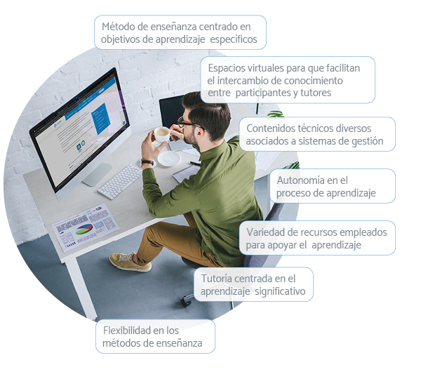  Imagen Beneficios al formarse con Icontec, persona trabajando en un pc